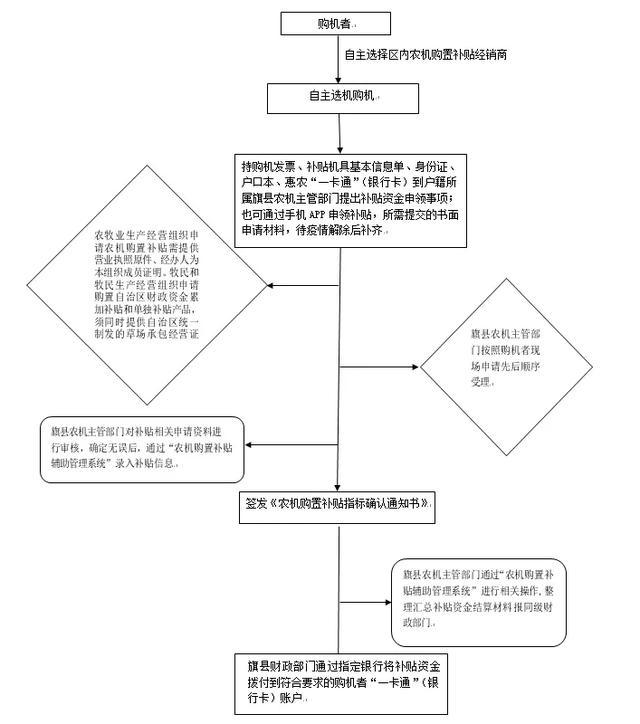 1588908336112317.jpeg 1.jpeg